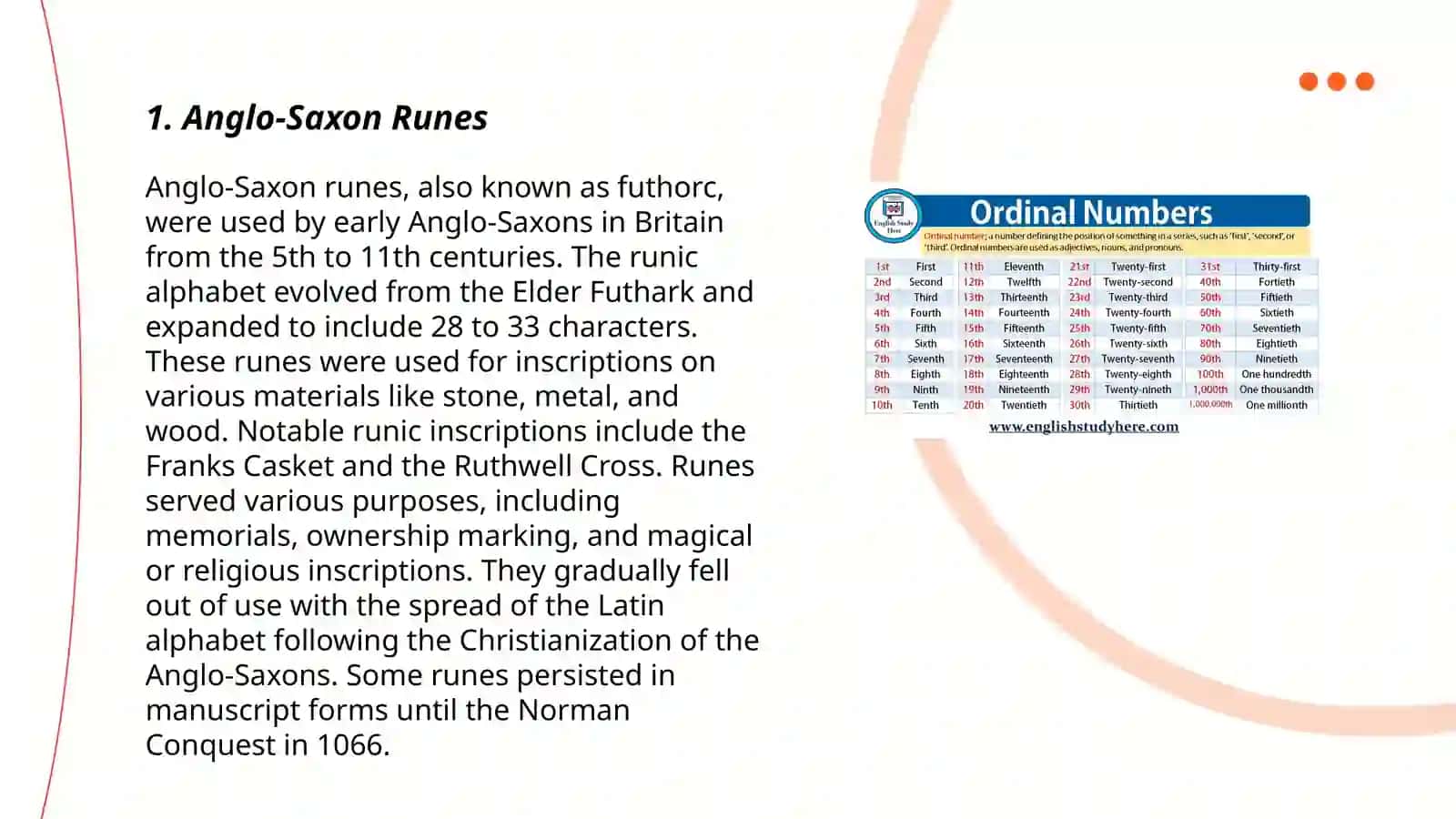 Anglo-Saxon Runes 3