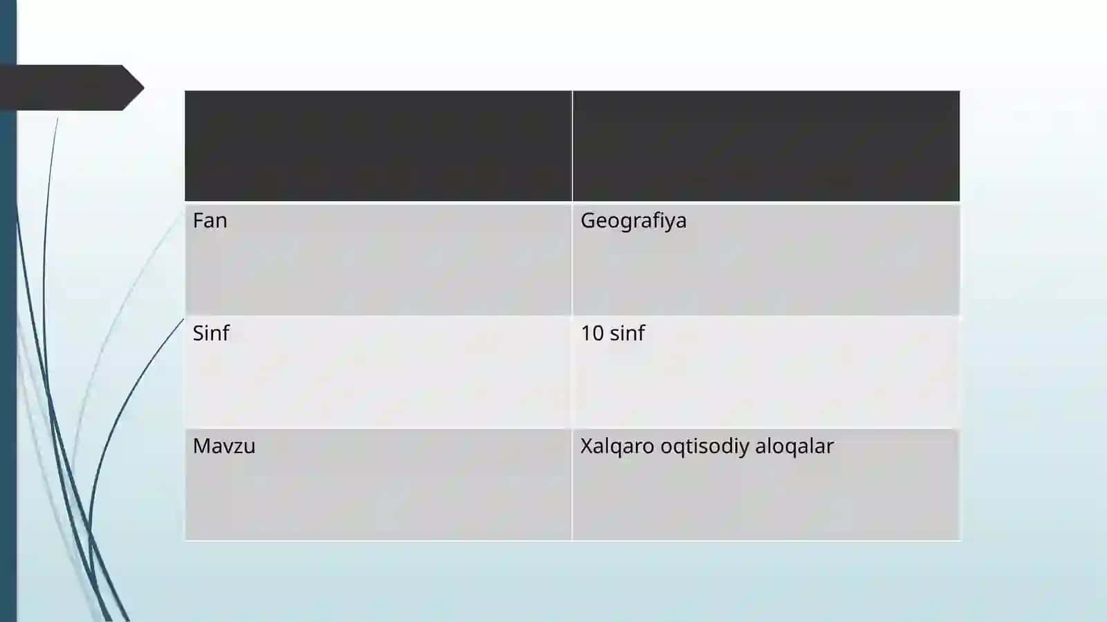 10-sinf Geografiya fanidan Xalqaro iqtisodiy aloqalar mavzusida ochiq dars ishlanma 3
