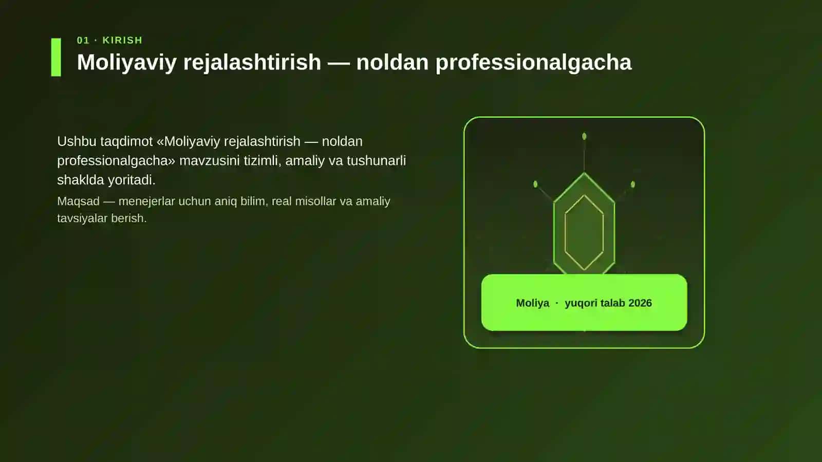 Moliyaviy rejalashtirish — noldan professionalgacha 3