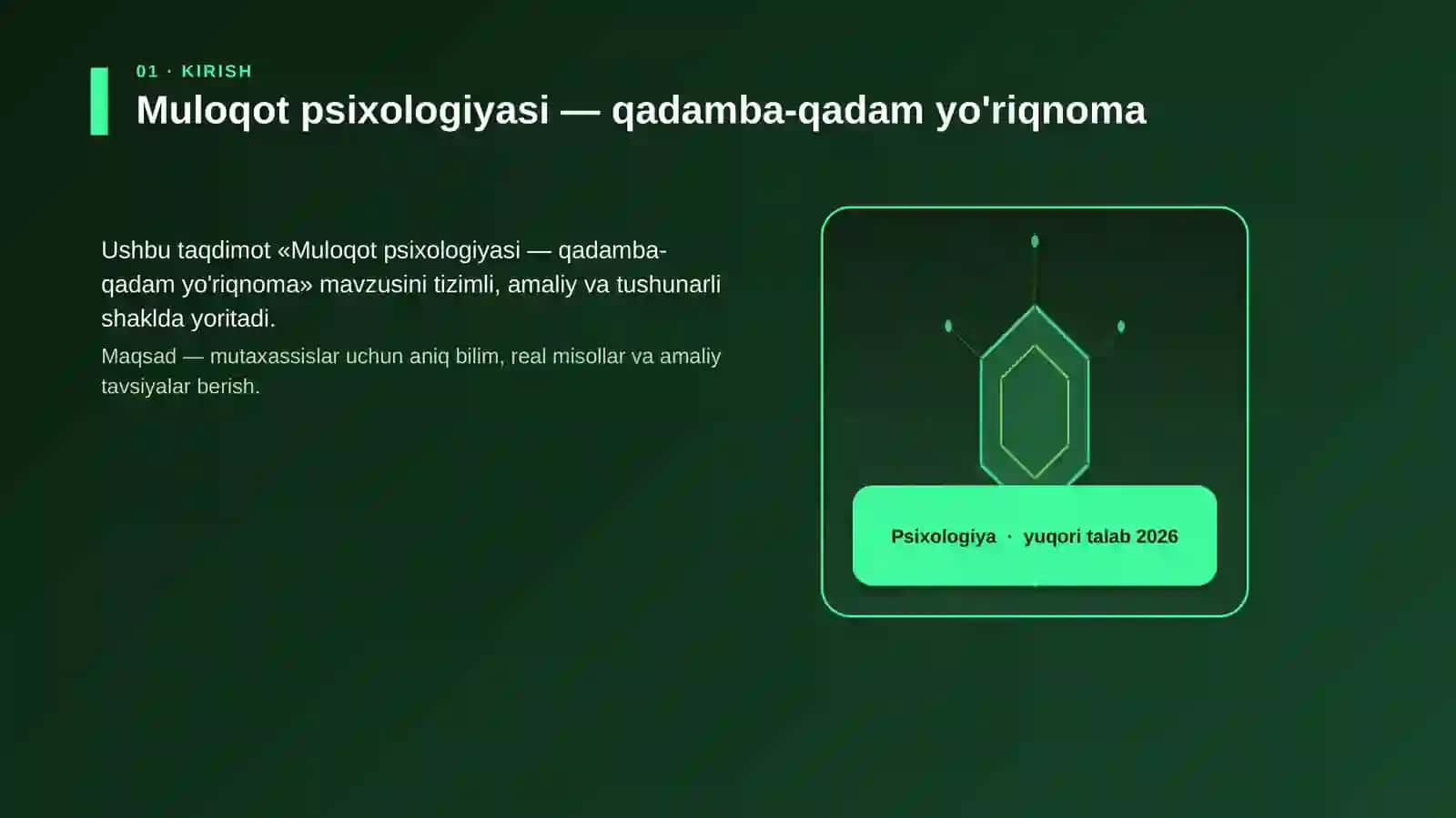 Muloqot psixologiyasi — qadamba-qadam yo'riqnoma 3