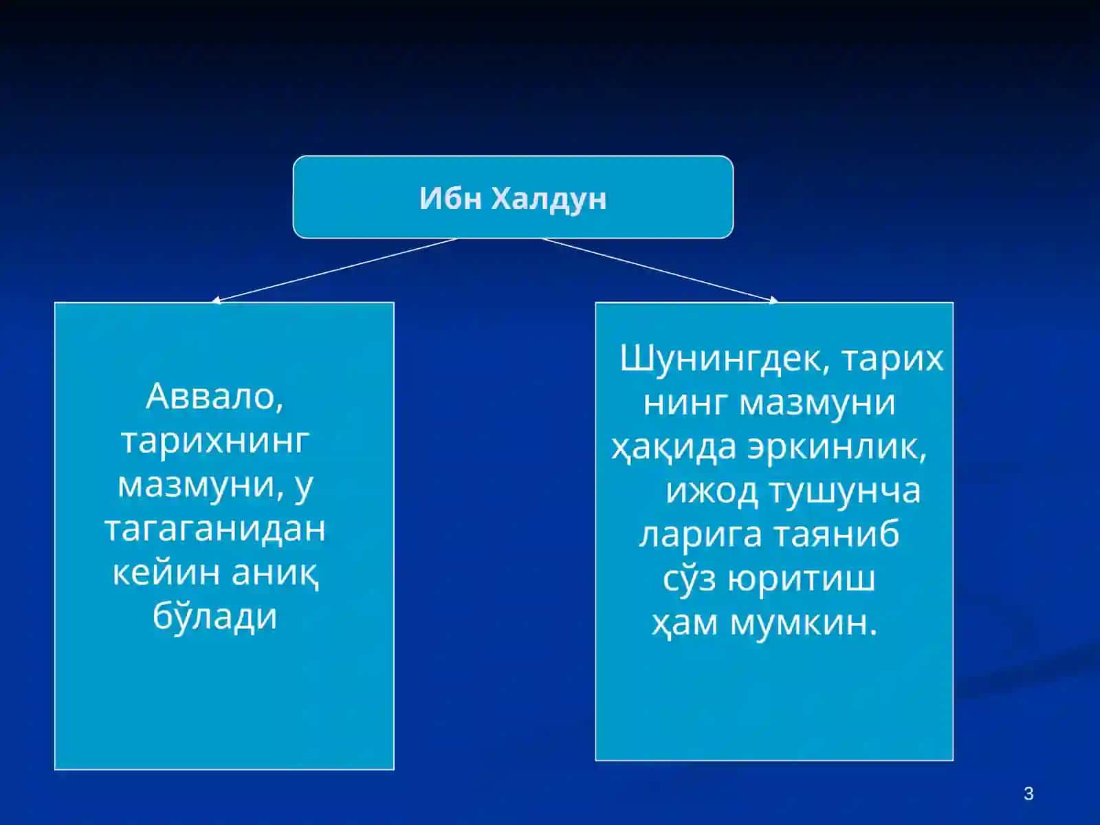 ТАРИХ ВА ҚАДРИЯТЛАР ФАЛСАФАСИ 3