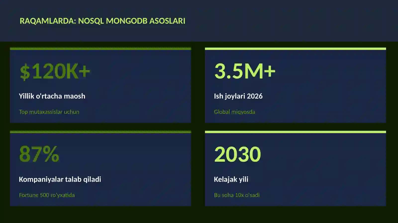 NoSQL MongoDB asoslari 3