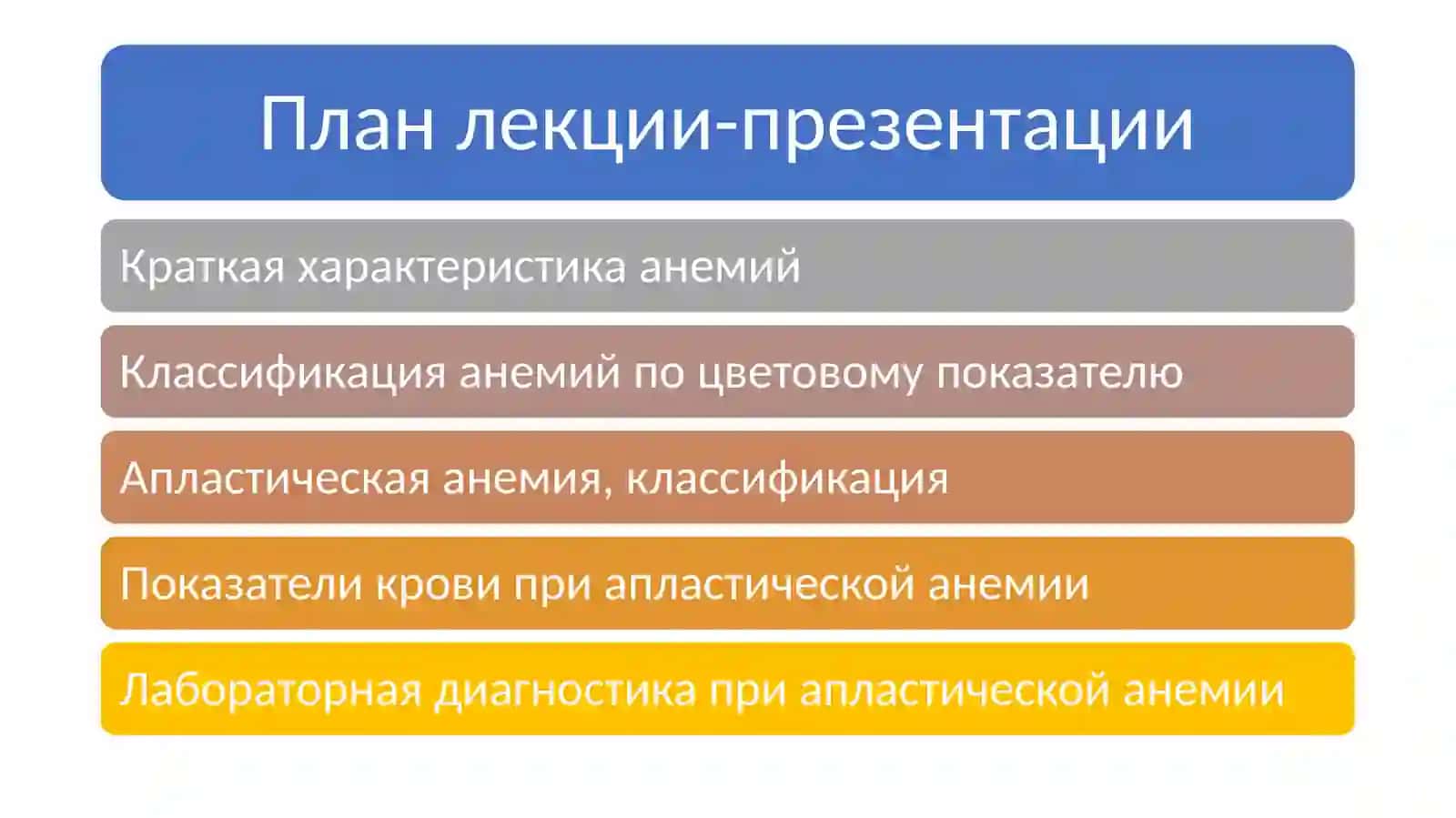 Aplastik anemiya diagnostikasi va davolash 3