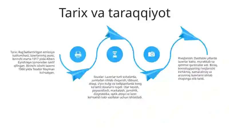 Lazerlar 3