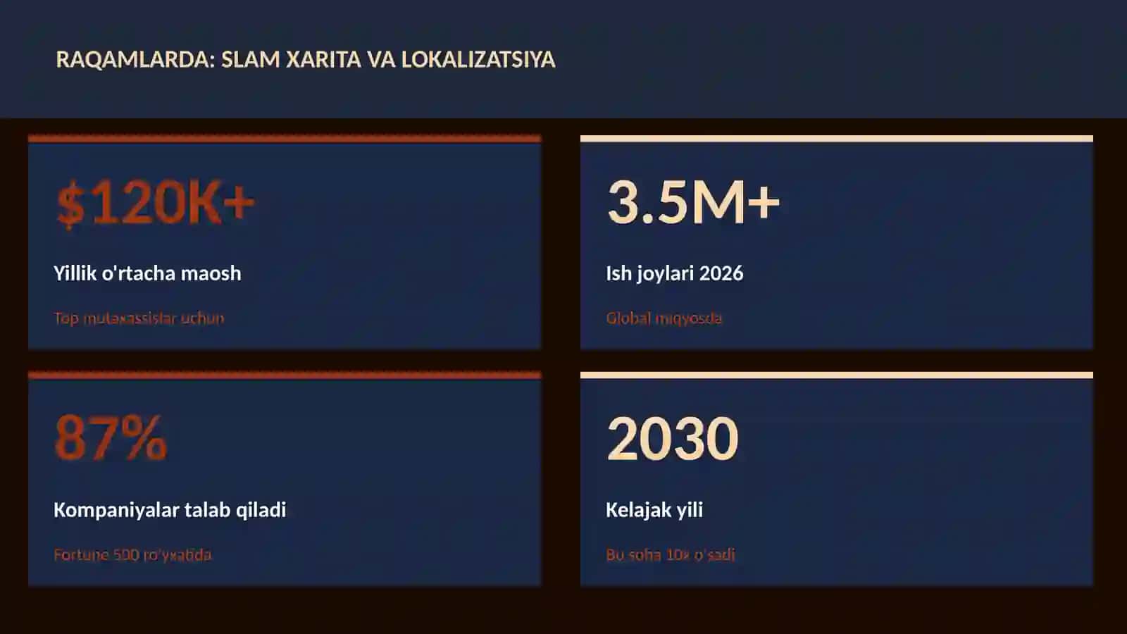ROBOTOTEXNIKA VA AVTOMATLASHTI 3