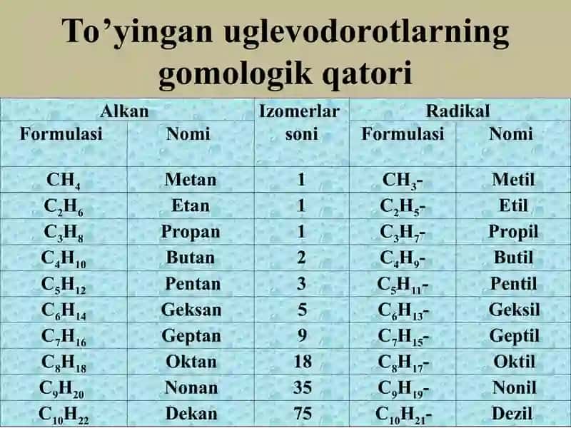 Alkanlar 3