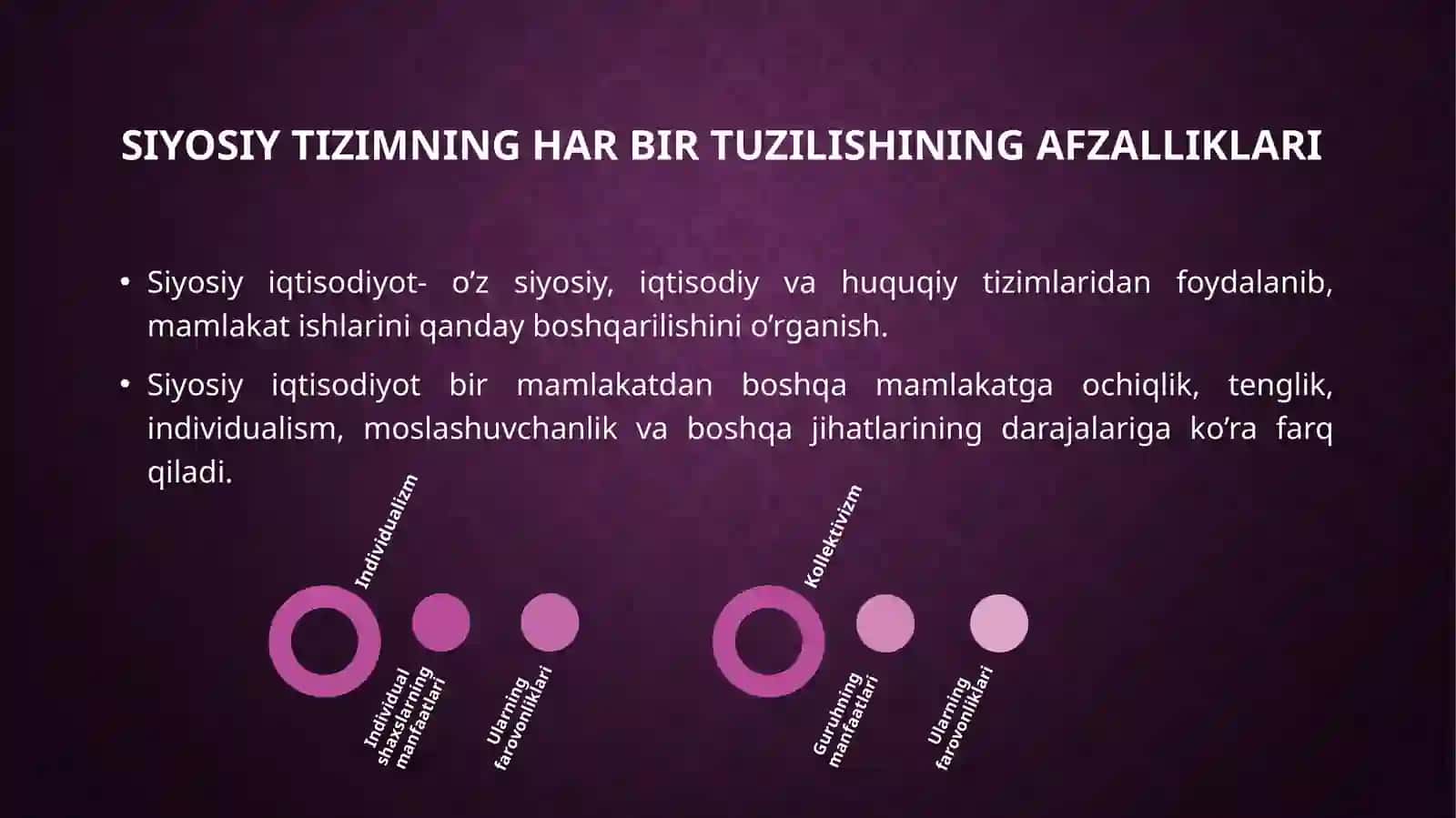 Siyosiy Iqtisodiyot va odob-axloq 3