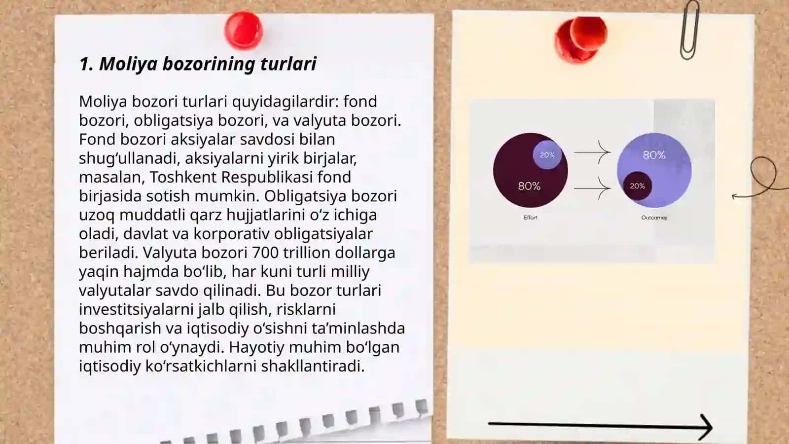 Moliya bozorida turlari va ularning rivojlanish holati 3