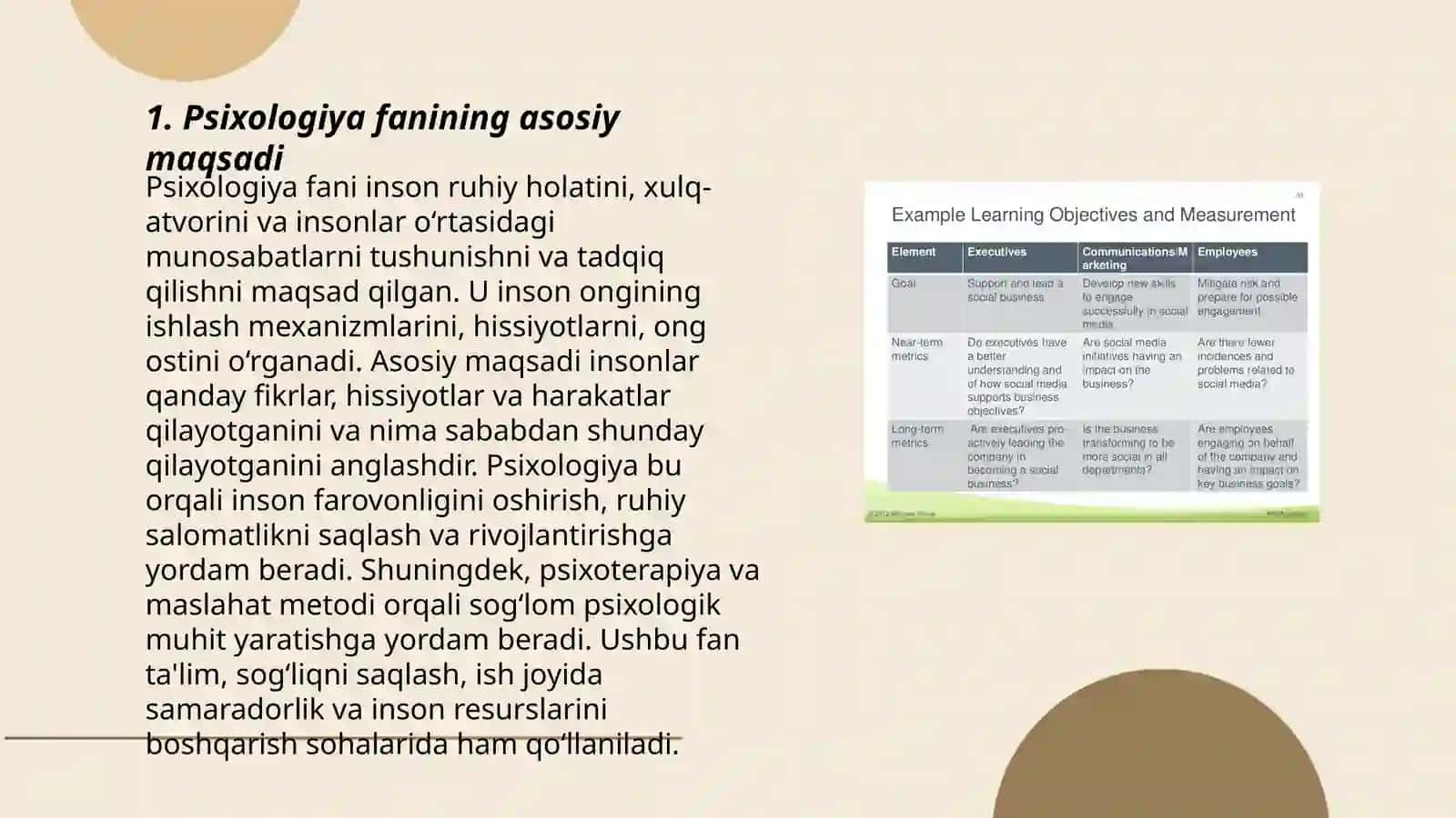 Psixologiya fanining maqsad va vazifalari 3