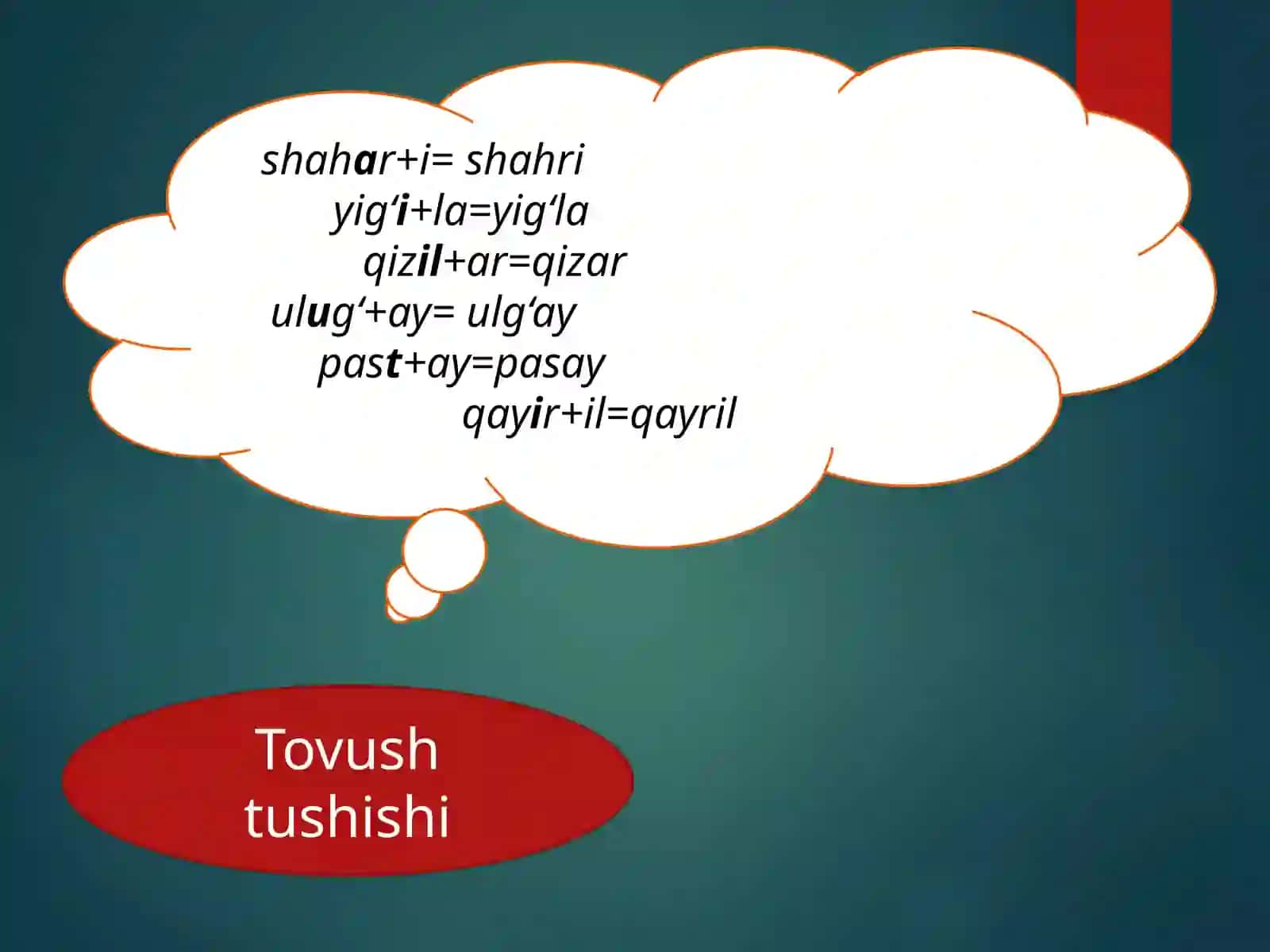 5-sinf. Fonetik hodisalar. So'zlarda tovush ortishi 3