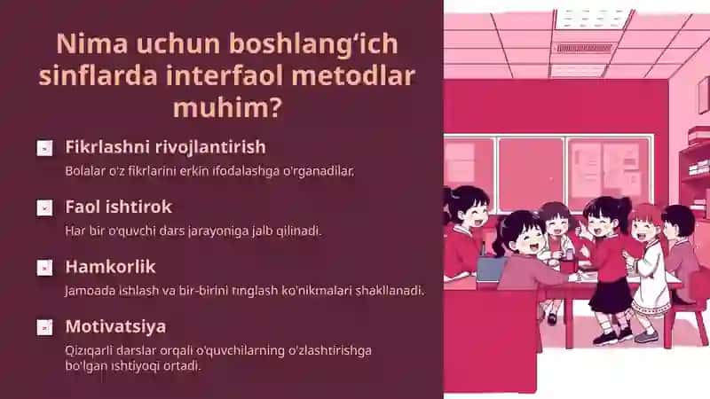 Boshlang’ich sinflarda interfaol metodlar 3