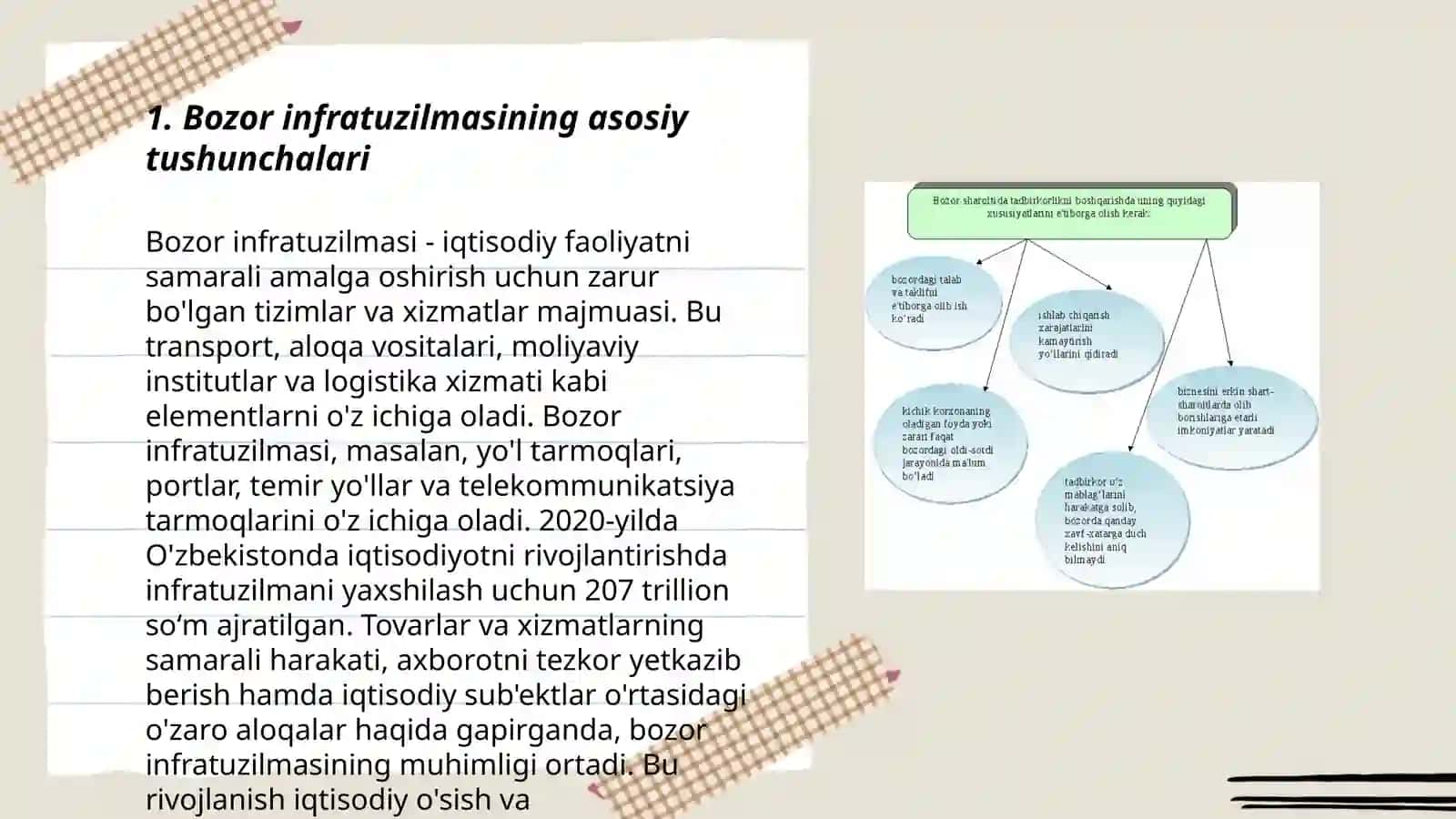 Bozor infratuzilmasi faoliyatining shart-sharoitlari, shakllari va usullari 3