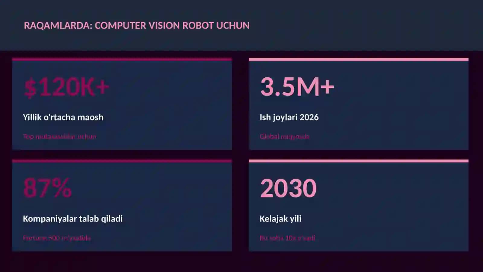 ROBOTOTEXNIKA VA AVTOMATLASHTI 3