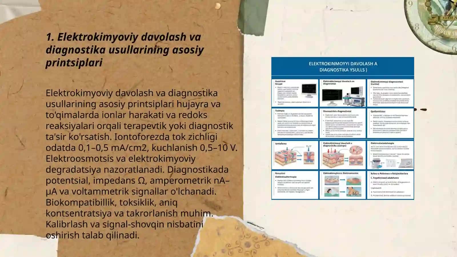 Elektrokimyoviy davolash va diagnostika usullari 3
