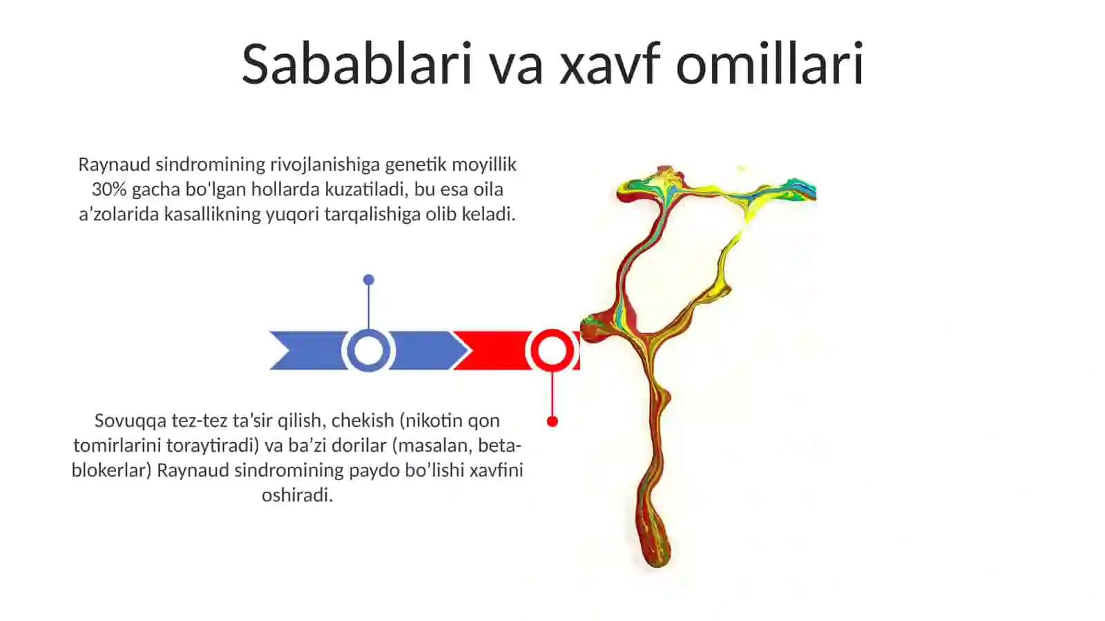 Raynaud Sindromi 3