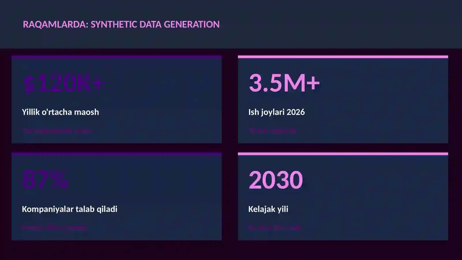 DATA SCIENCE VA TAHLIL 3