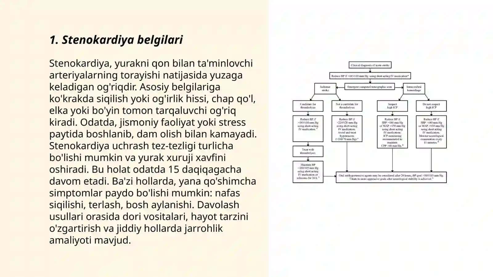 Stenokardiya va yurakning ishemik kasalliklari 3