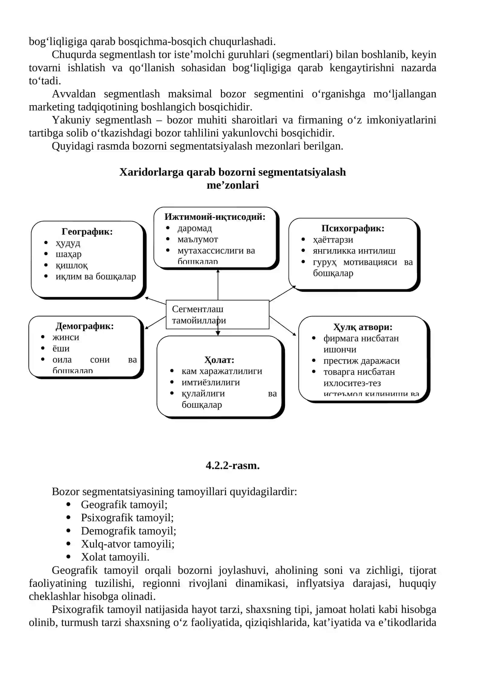 Tadbirkorlik faoliyatida bozor segmentatsiyasining mohiyati va ahamiyati 3