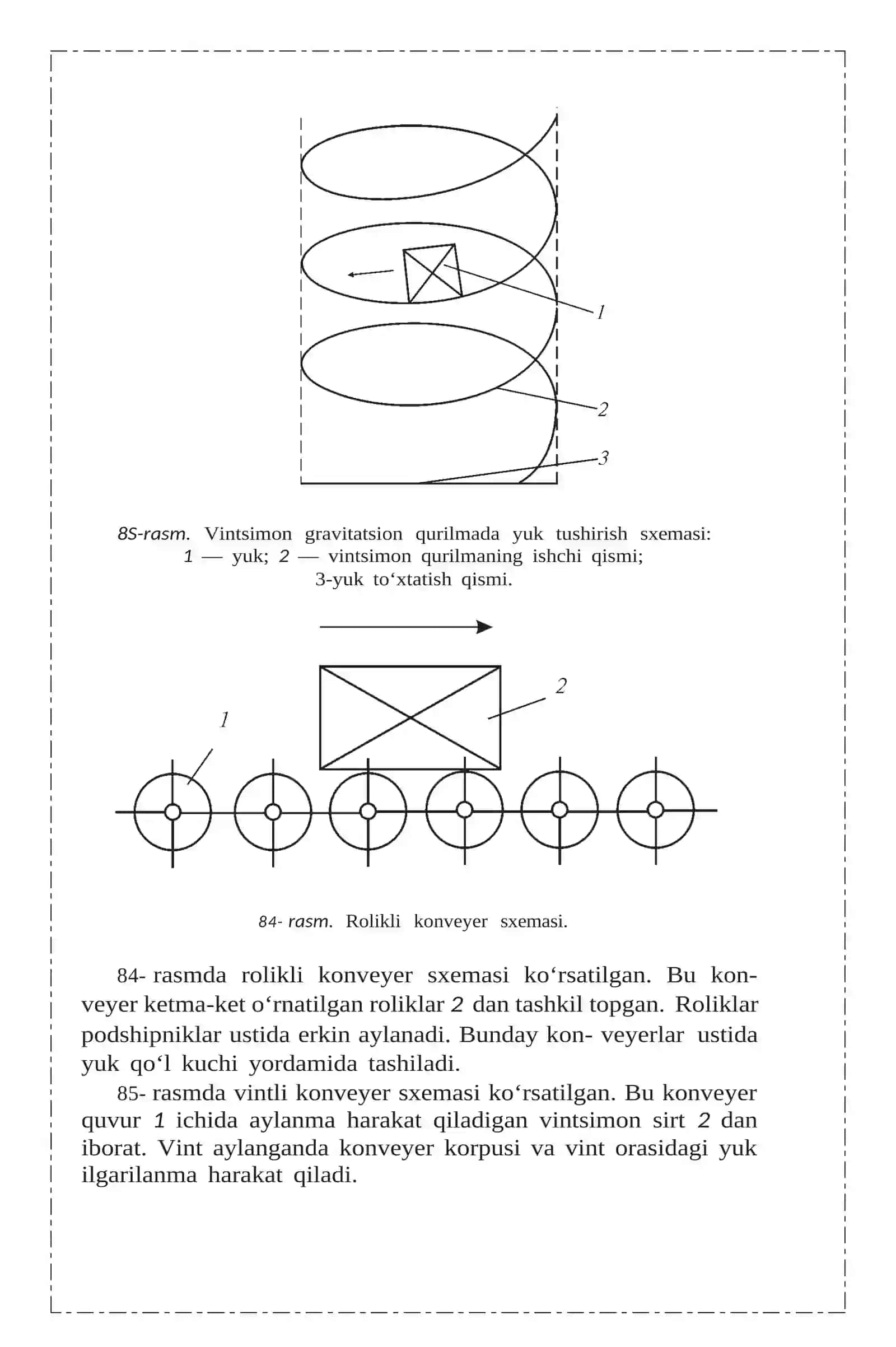 Davriy tashuvchi transport mashinalari 3
