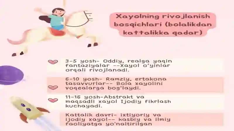 Xayolva tasavvurlar 3