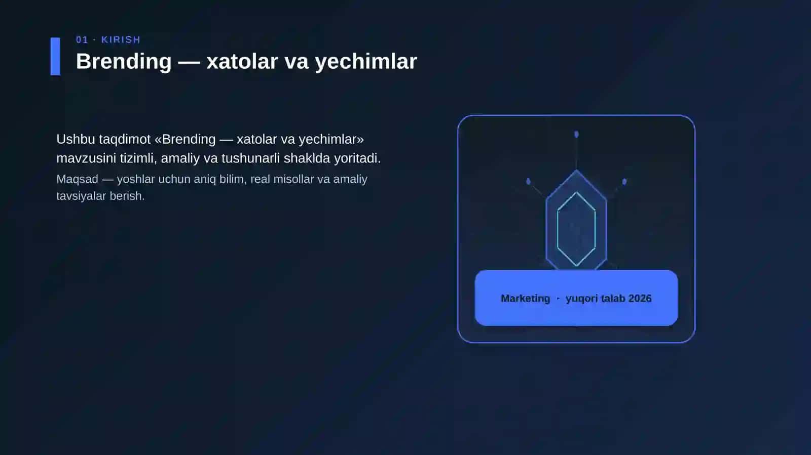 Brending — xatolar va yechimlar 3