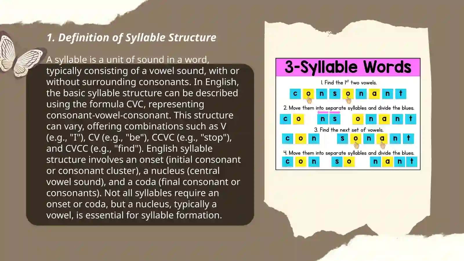 SYLLABLE STRUCTURE IN ENGLISH 3