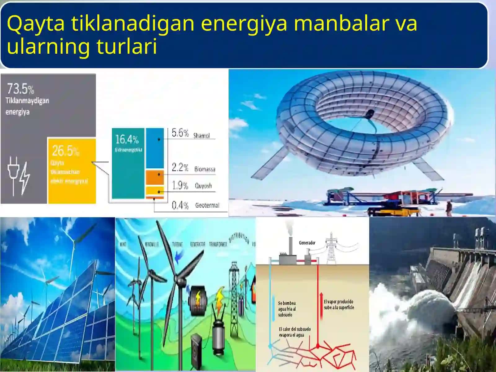 Qaytatiklanadigan energiyamanbalar va ularning turlari 3