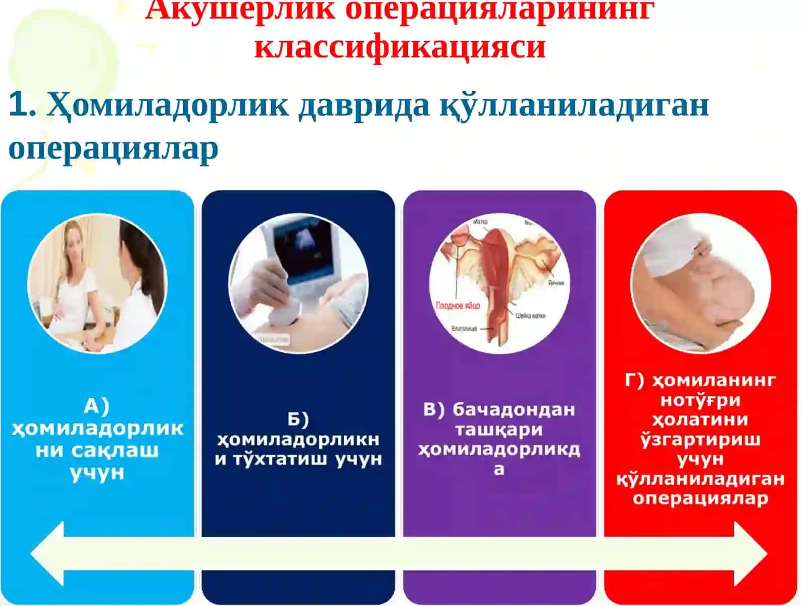 Акушерлик операциялар 3