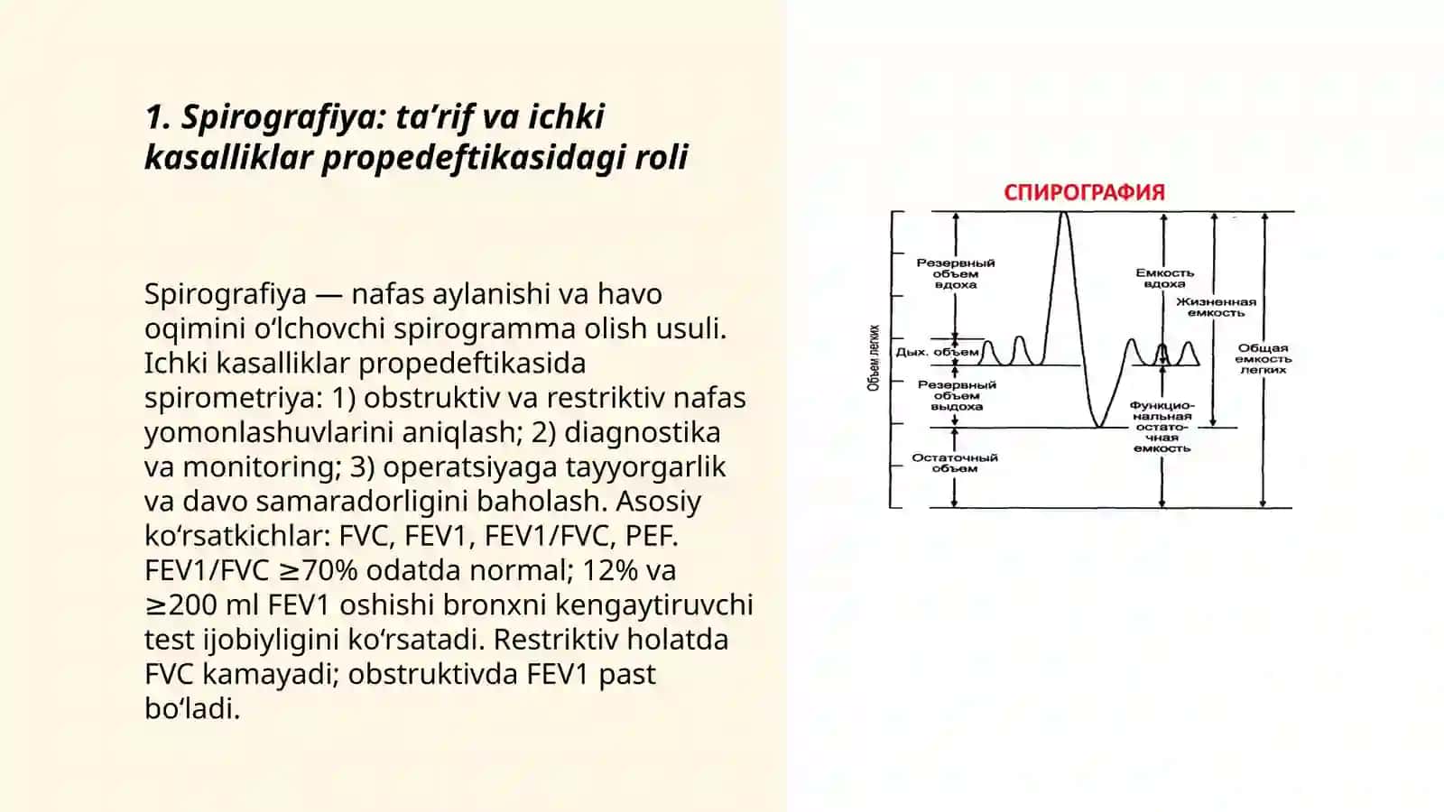 Spirografiya (ichki kasalliklar propedeftikasiga asoslangan) 3
