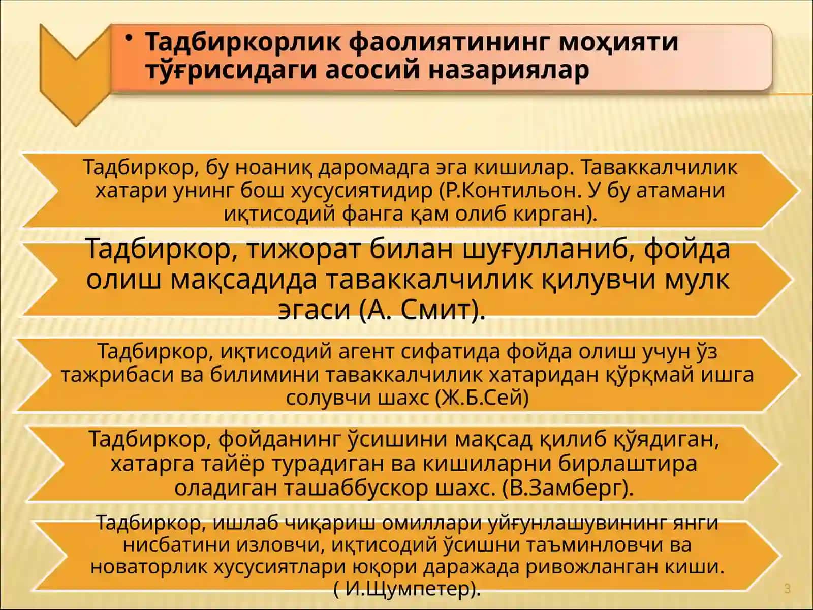 ТАДБИРКОРЛИК КАПИТАЛИ 3