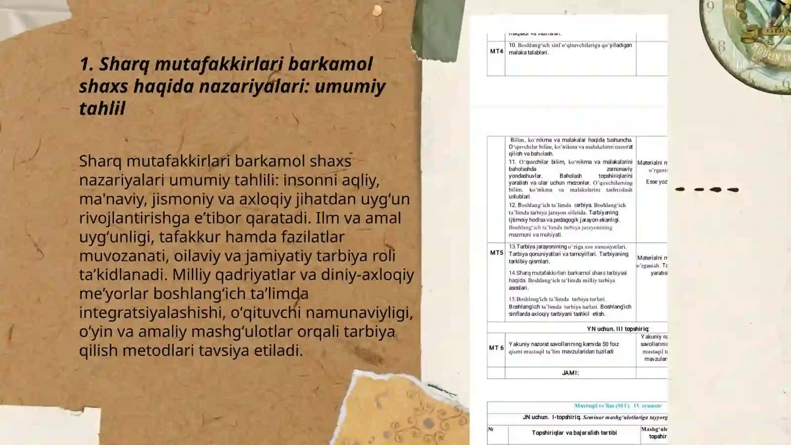 Sharq mutafakkirlari barkamol shaxs tarbiyasi haqida 3
