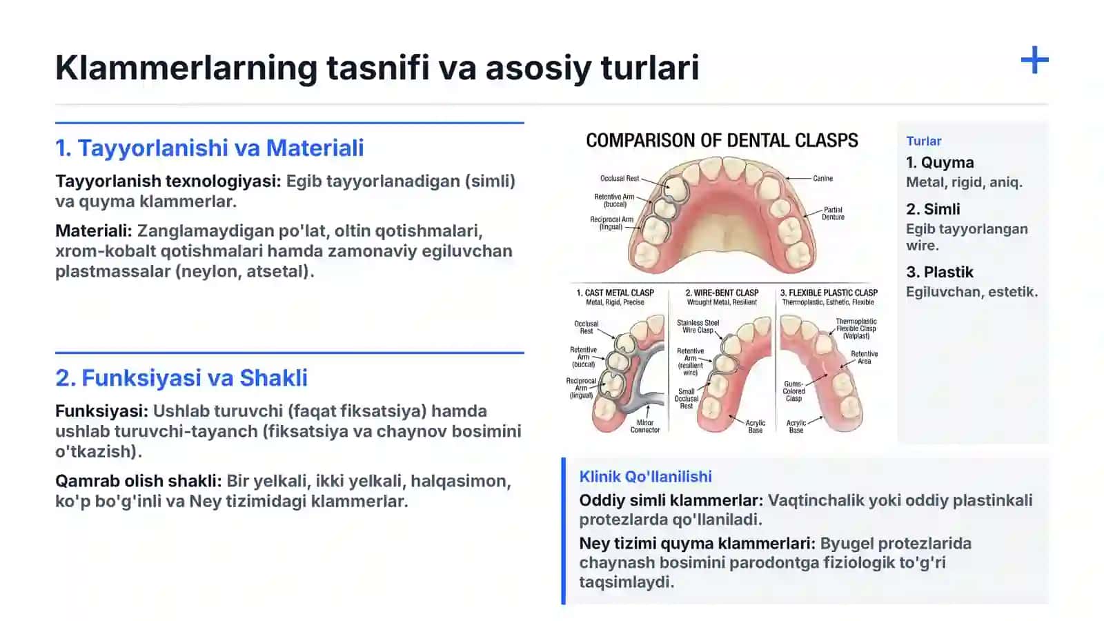 Qisman olib qo‘yiluvchi plastinkali tish protezga klammer turi Klammerlarning tarkibiy qismlari. Klammerni yelkasini tayanch tishga va protezga nisbatan joylashishi. Egib tayyorlanadigan klammerlarni tayyorlanish bosqichlari. Sun’iy tishlarni anatomik va estetik tanlash va yoshiga qarab terish mezonlari. Vasilev buyicha sun’iy tishlarni terish asoslari. 3
