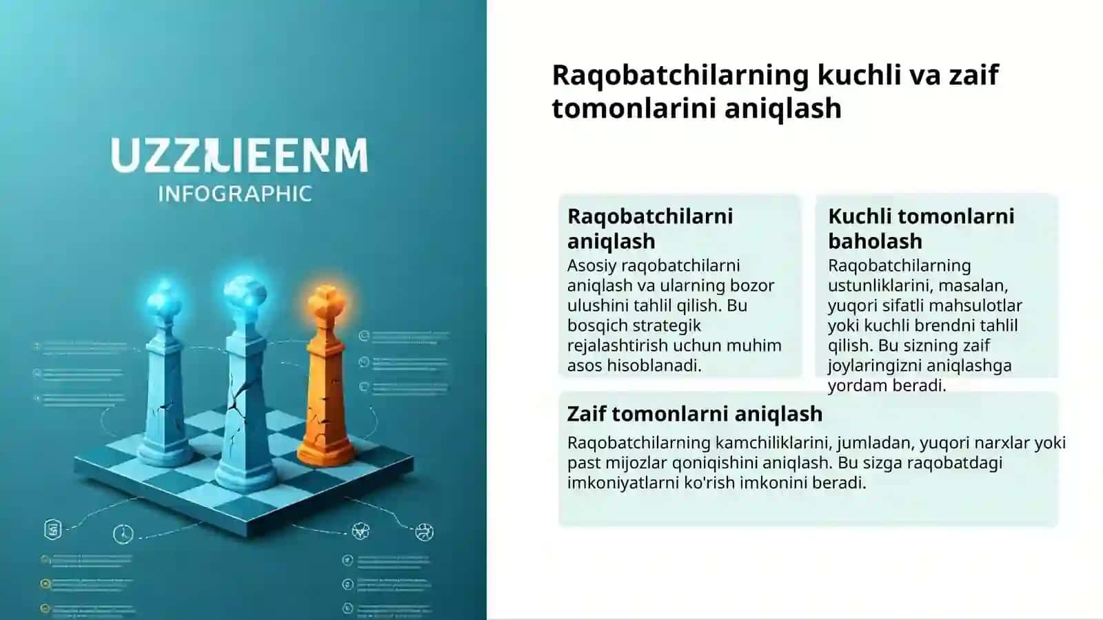 Raqobatchilarni tahlil qilish: ustunlikka erishish 3