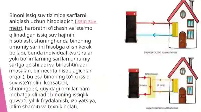 Binoniissiksuvtizmidagixisobiysarflarnianiqlash 3