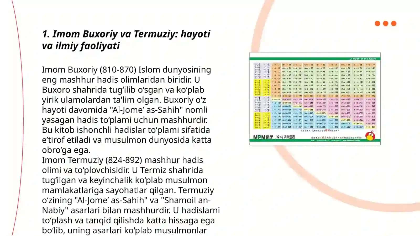 Imom Buxoriy va Imom Termuziyning hadis ilmiga qoʻshgan hissalarini qiyosiy tahlili 3