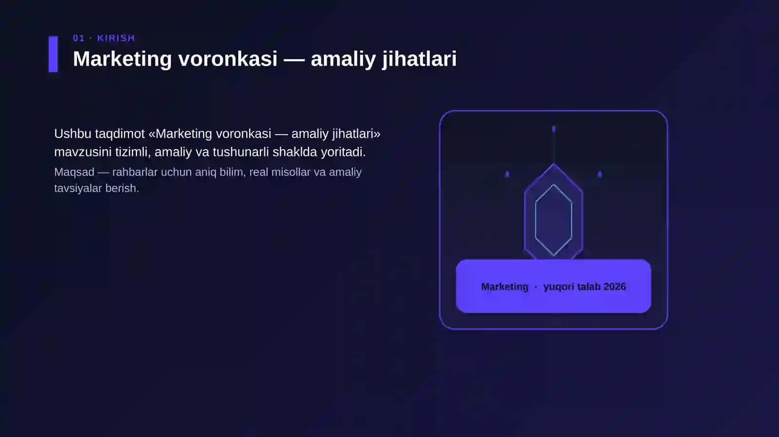 Marketing voronkasi — amaliy jihatlari 3