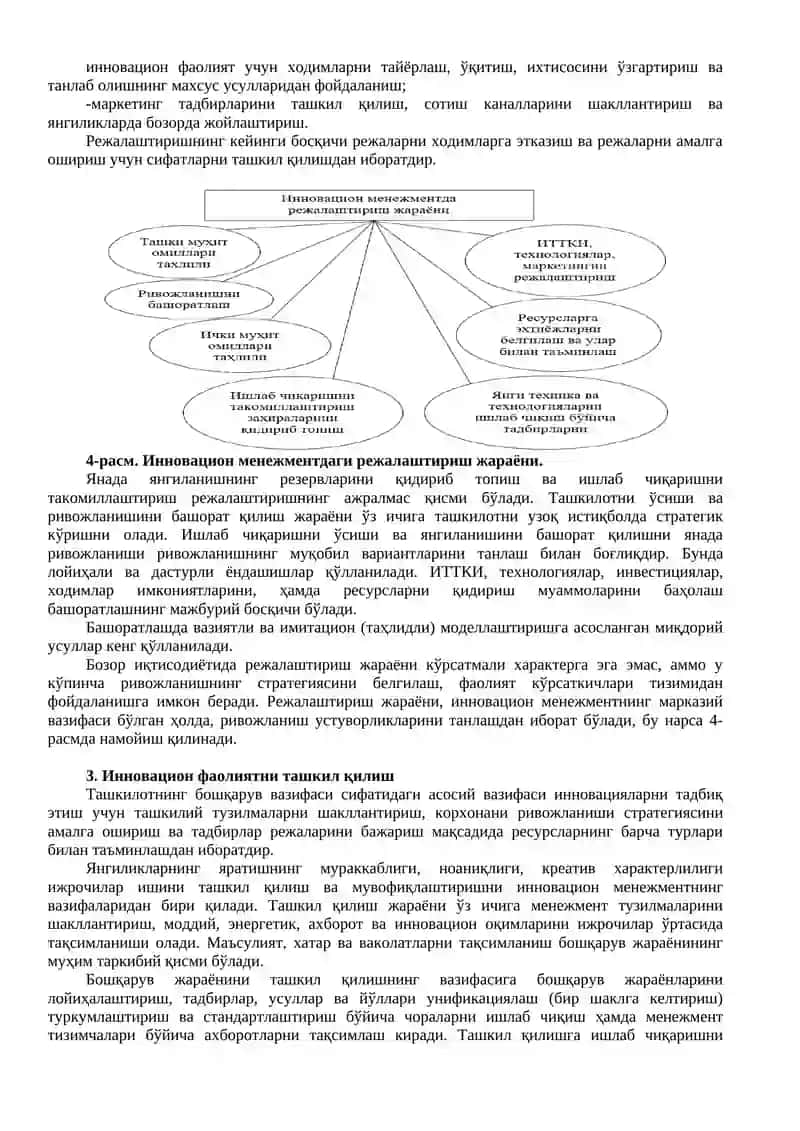 Инновацион иқтисодиёт усуллари ва вазифалари 3
