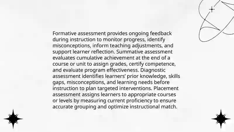 Assessment and Testing 3