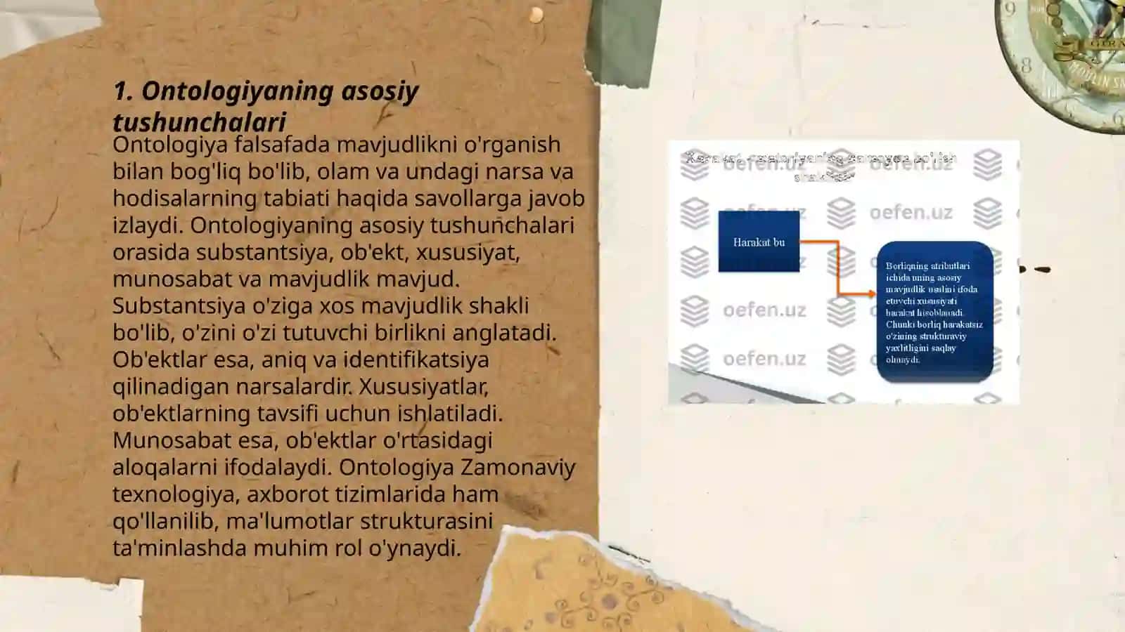 Ontologiya borliq falsafasi 3