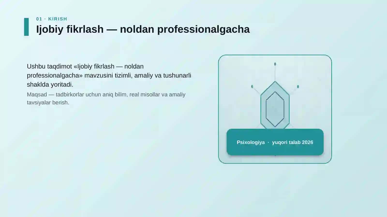 Ijobiy fikrlash — noldan professionalgacha 3