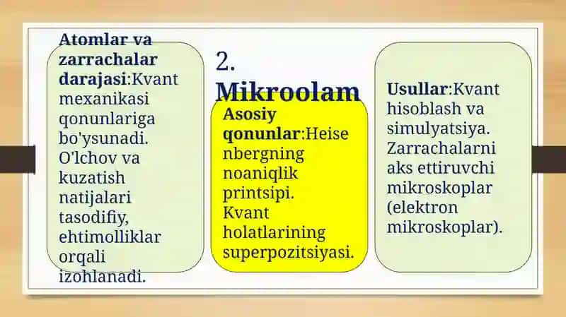 MIKROOLAM VA MAKROOLAM QONUNLARIGA BO'YSINUVCHI USULLARINI TAQQOSLASH 3