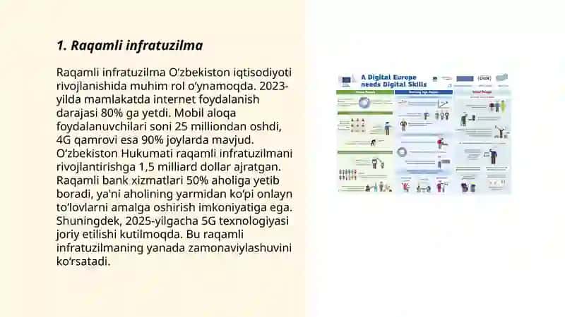 Raqamli iqtisodiyotning xususiyatlari 3