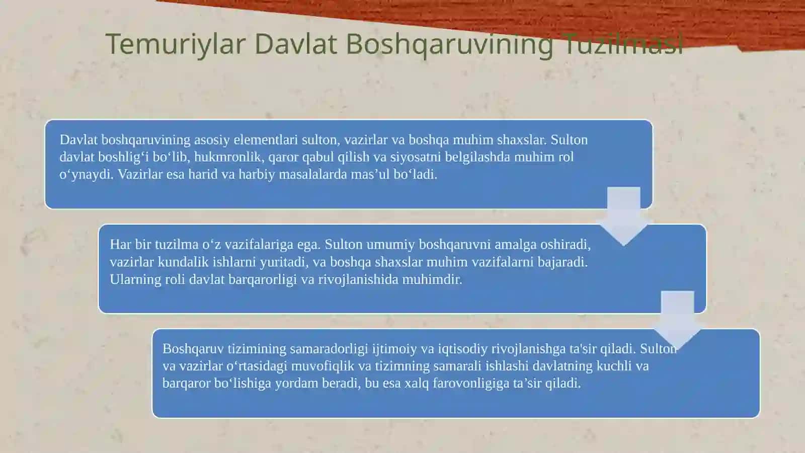 Temuriylar davlatida davlat boshqaruvi 3