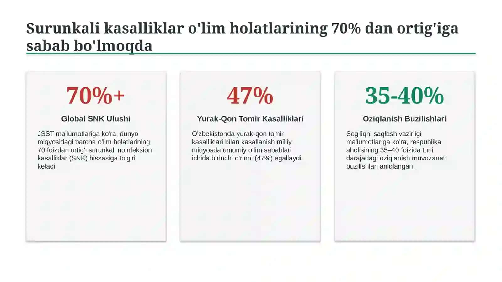 Sog‘lom turmush tarzini shakllantirish va targ‘ib qilish konsepsiyasi | 15 slaydlik taqdimot 3