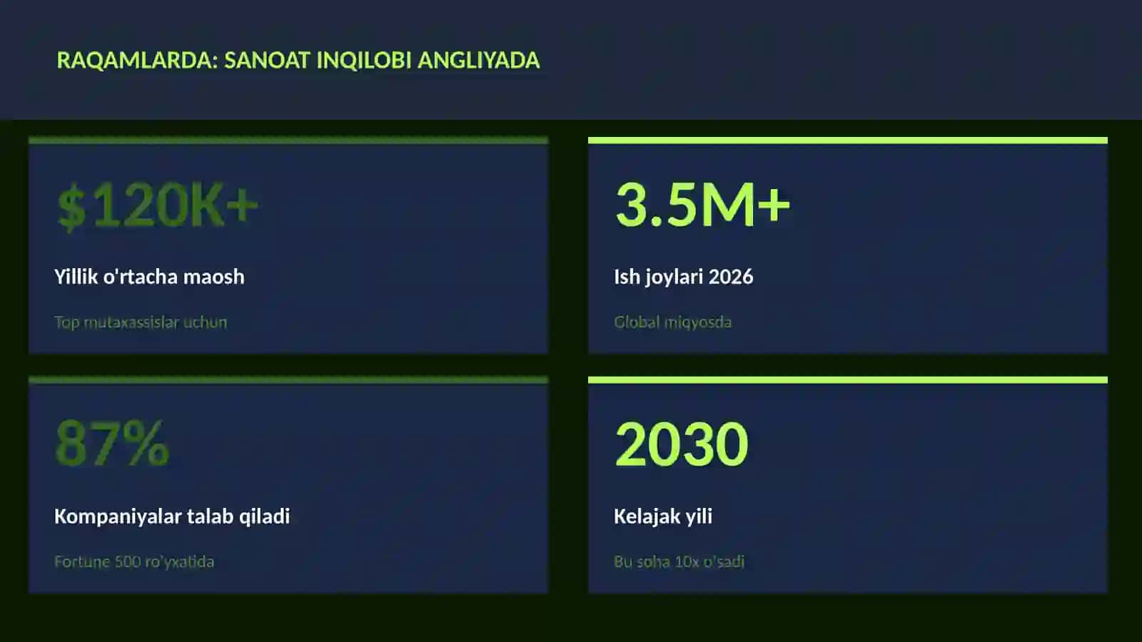 Sanoat inqilobi Angliyada 3