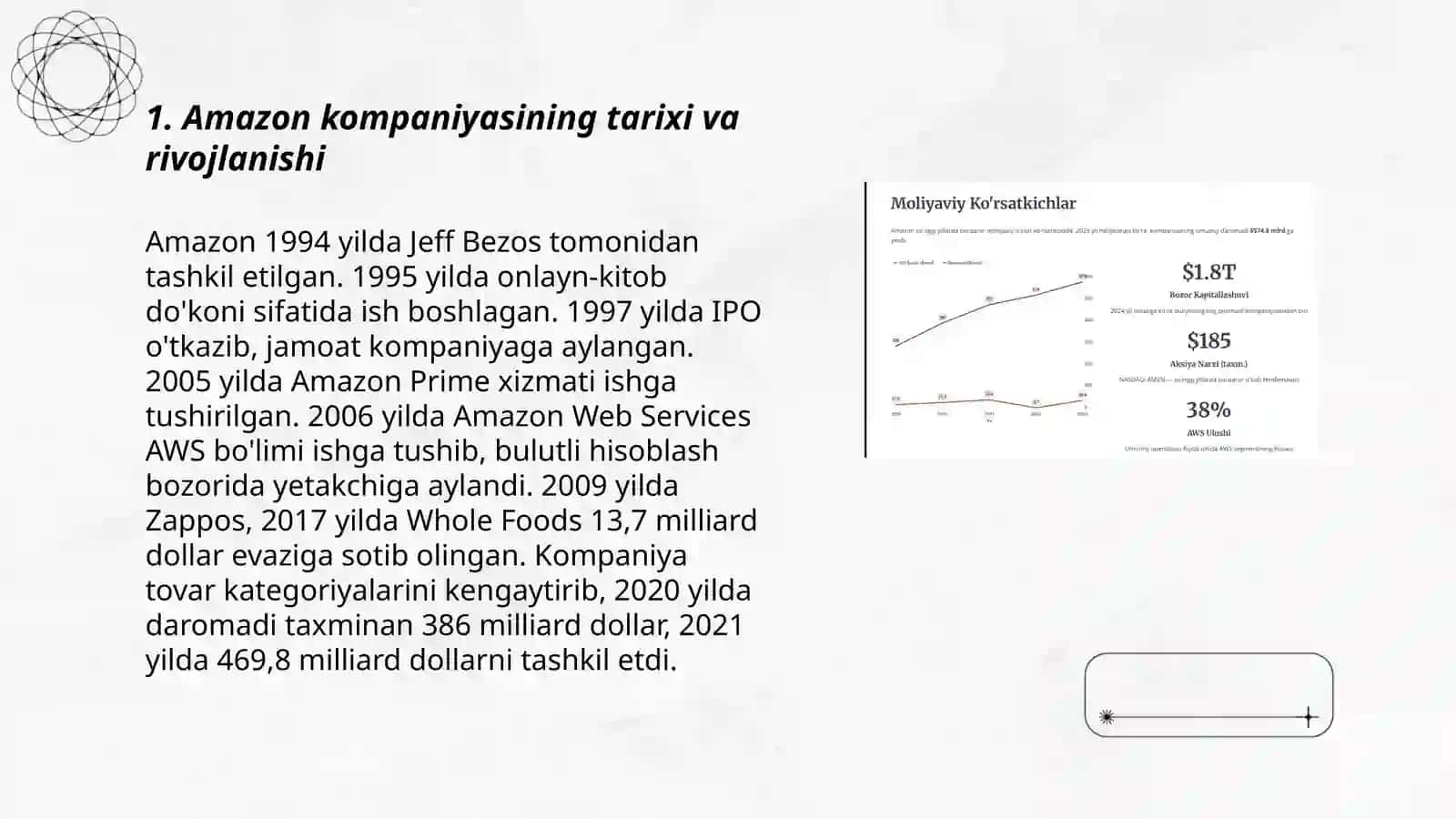 Amazon tarixi va rivojlanishi 3