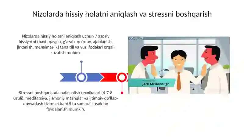 Pedagogikkonfliktlardaemotsionalholatvastress 3