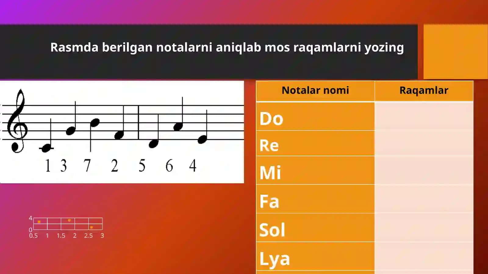 MUSIQA SAVODI 3
