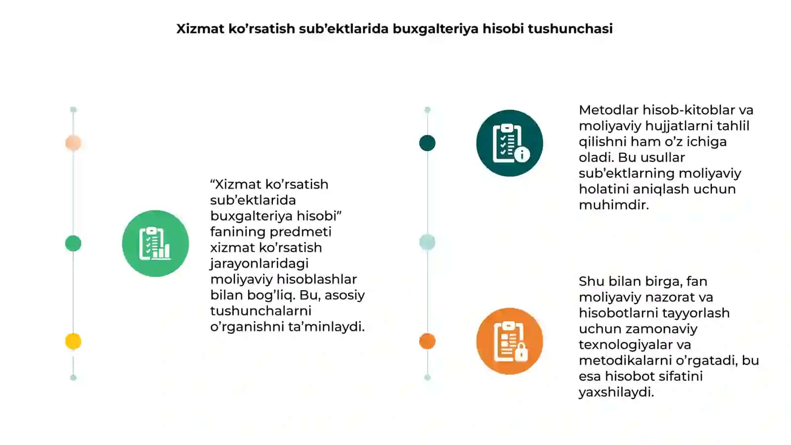 Xizmat ko’rsatish sub’ektlarida buxgalteriya hisobi fanining predmeti va metodlari 3