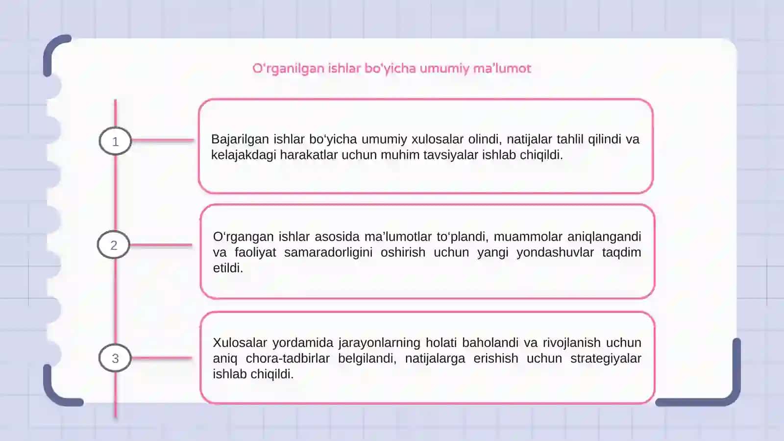 O‘rganilgan Ishlar Xulosalari 3